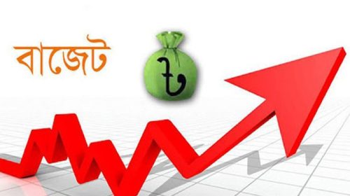 বাজেট